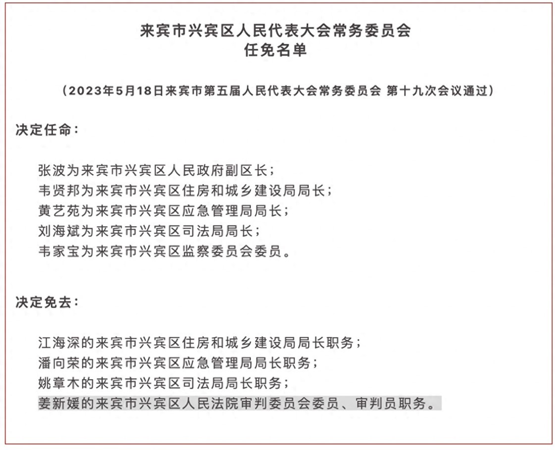 免去姜新媛兴宾法院审判员职务.jpg
